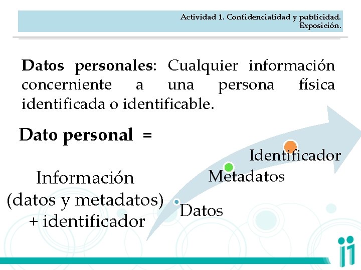 Actividad 1. Confidencialidad y publicidad. Exposición. Datos personales: Cualquier información concerniente a una persona