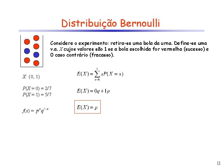 Distribuição Bernoulli Considere o experimento: retira-se uma bola da urna. Define-se uma v. a.