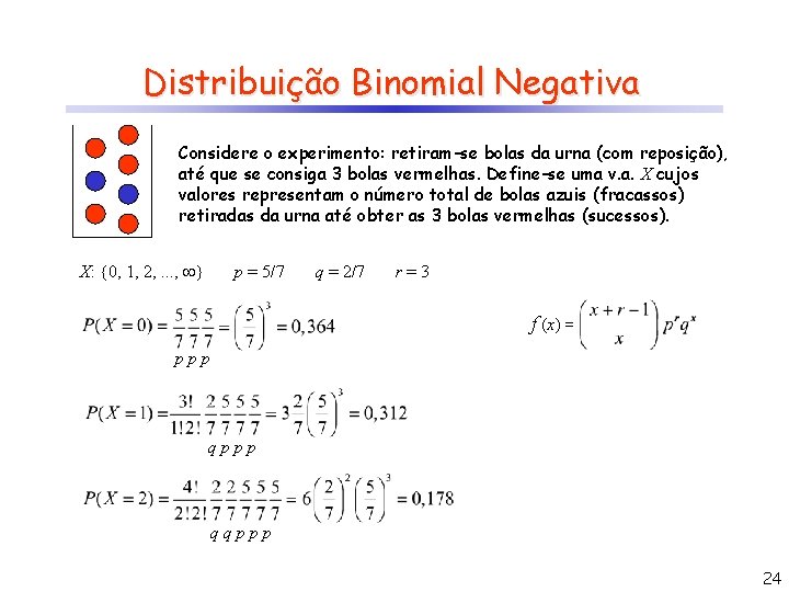 Distribuição Binomial Negativa Considere o experimento: retiram-se bolas da urna (com reposição), até que