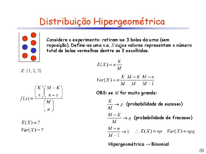 Distribuição Hipergeométrica Considere o experimento: retiram-se 3 bolas da urna (sem reposição). Define-se uma