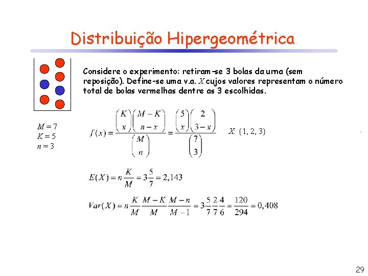 Distribuição Hipergeométrica Considere o experimento: retiram-se 3 bolas da urna (sem reposição). Define-se uma