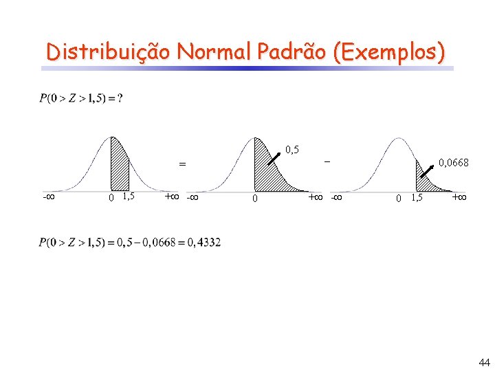 Distribuição Normal Padrão (Exemplos) 0, 5 = - 0 1, 5 + - 0