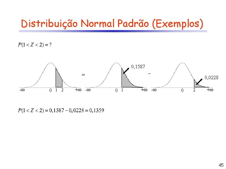 Distribuição Normal Padrão (Exemplos) 0, 1587 = - 0 1 2 + - _