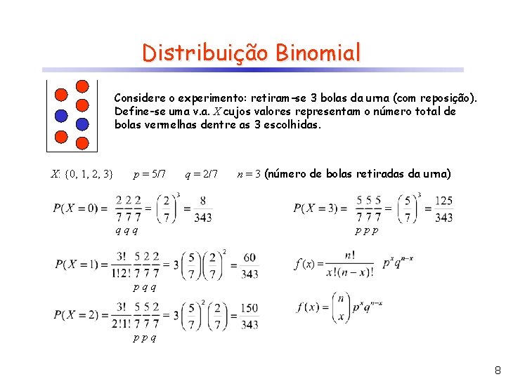 Distribuição Binomial Considere o experimento: retiram-se 3 bolas da urna (com reposição). Define-se uma