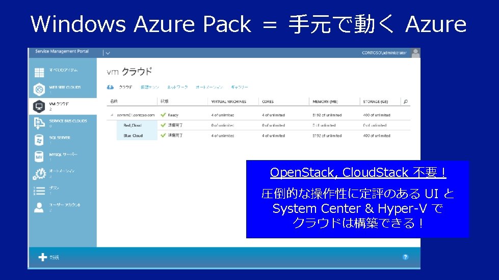Windows Azure Pack ＝ 手元で動く Azure Open. Stack, Cloud. Stack 不要 ! 圧倒的な操作性に定評のある UI