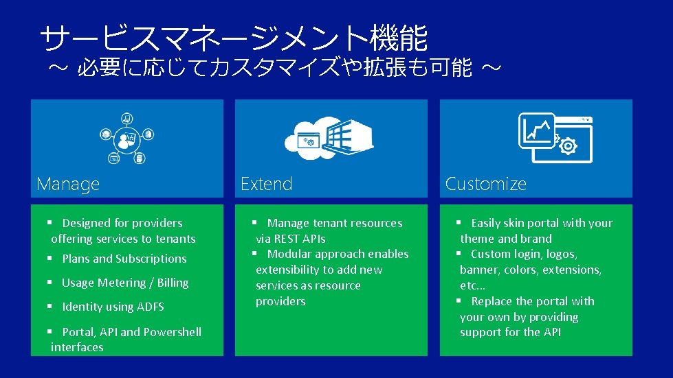 サービスマネージメント機能 ～ 必要に応じてカスタマイズや拡張も可能 ～ Manage § Designed for providers offering services to tenants §