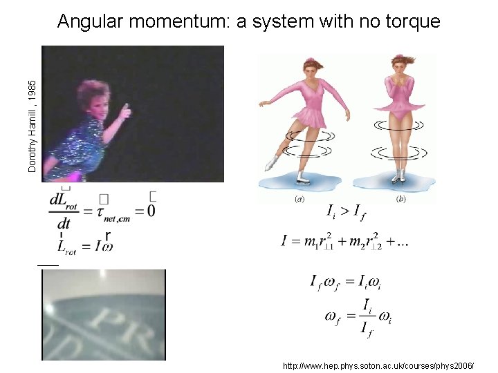 Dorothy Hamill , 1985 Angular momentum: a system with no torque http: //www. hep.