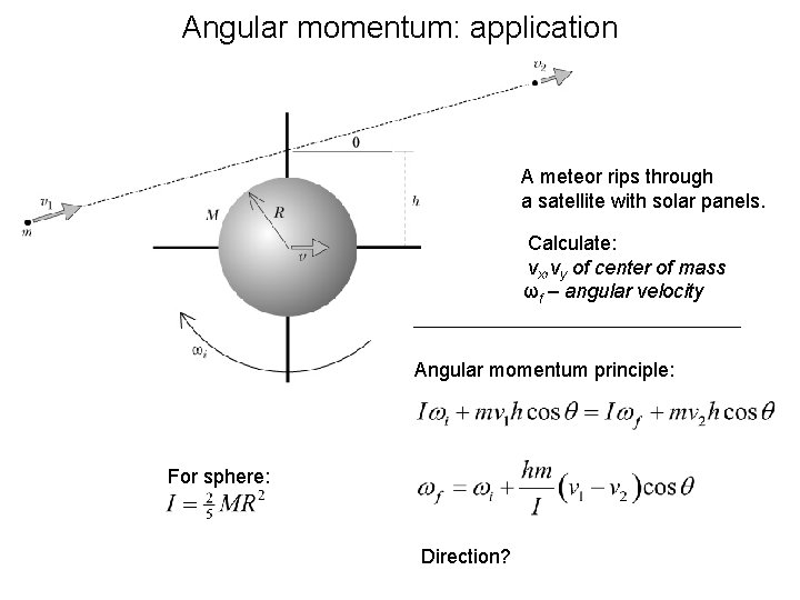 Angular momentum: application A meteor rips through a satellite with solar panels. Calculate: vx,