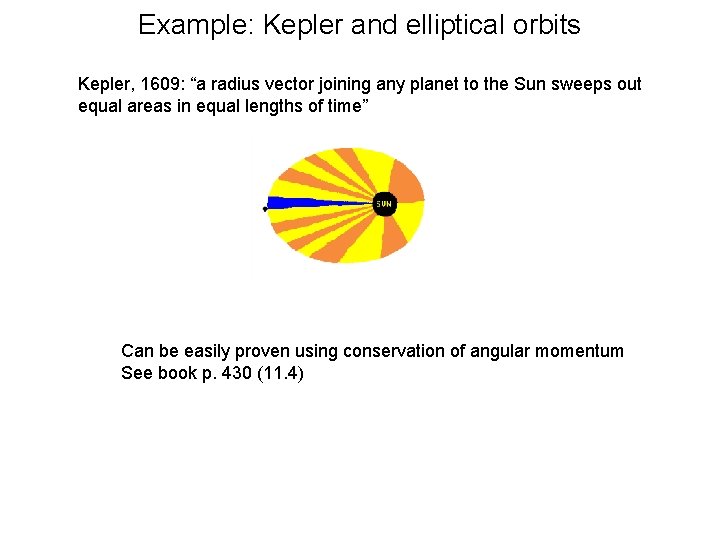 Example: Kepler and elliptical orbits Kepler, 1609: “a radius vector joining any planet to