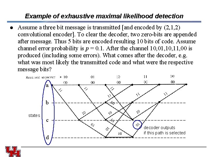 Example of exhaustive maximal likelihood detection l Assume a three bit message is transmitted