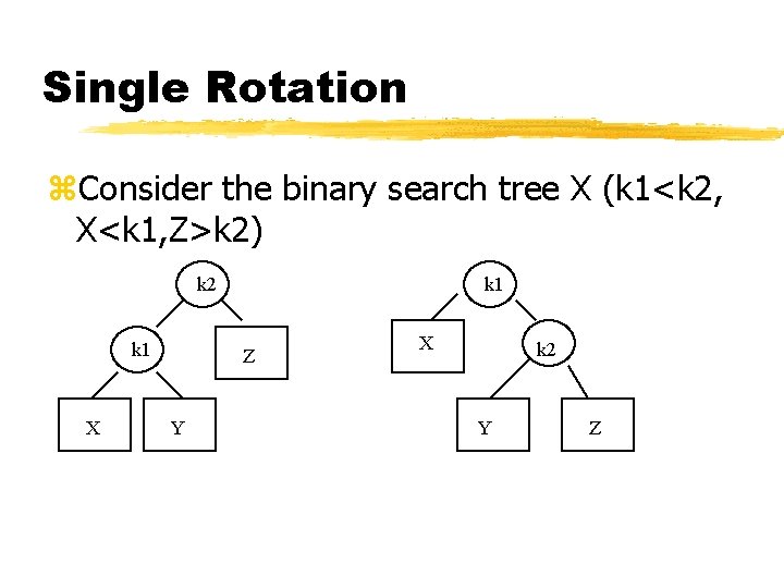 Single Rotation z. Consider the binary search tree X (k 1<k 2, X<k 1,