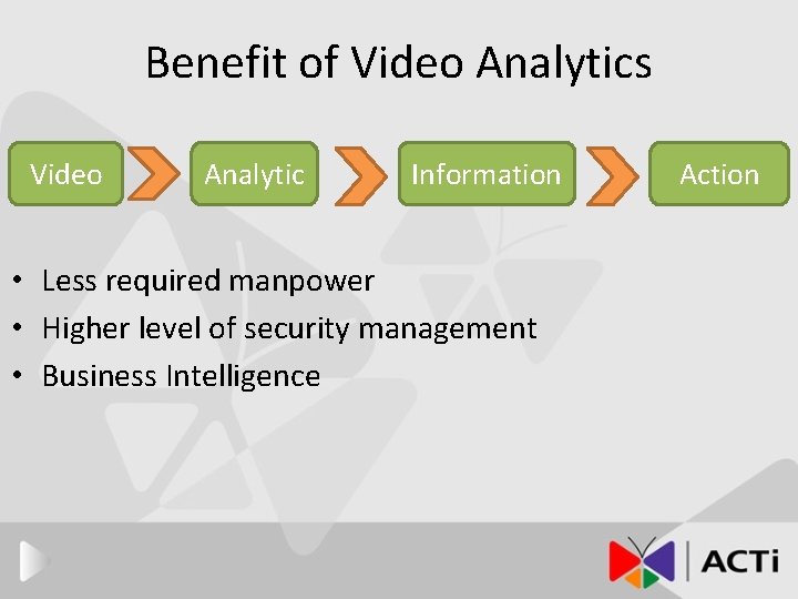 Benefit of Video Analytics Video Analytic Information • Less required manpower • Higher level