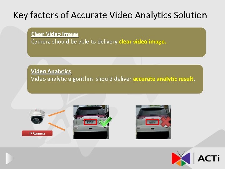 Key factors of Accurate Video Analytics Solution Clear Video Image Camera should be able