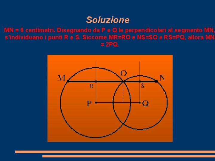 Soluzione MN = 6 centímetri. Disegnando da P e Q le perpendicolari al segmento