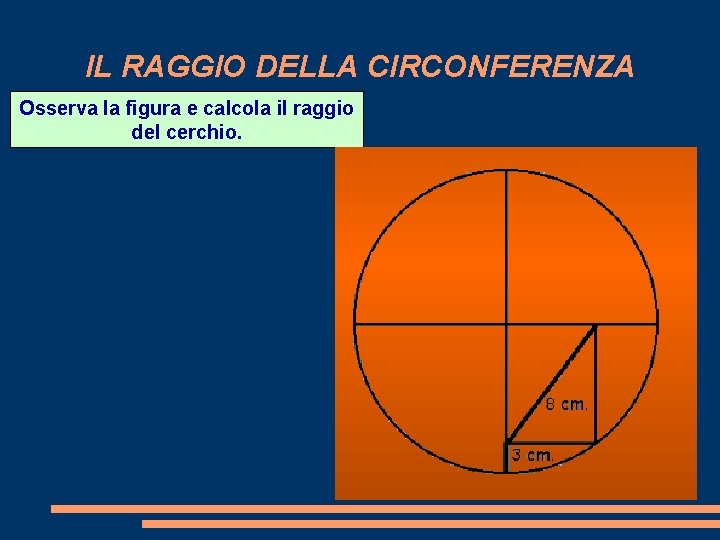 IL RAGGIO DELLA CIRCONFERENZA Osserva la figura e calcola il raggio del cerchio. 