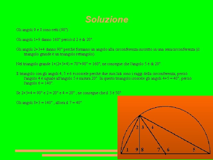 Soluzione Gli angoli 9 e 8 sono retti (90°). Gli angoli 1+9 danno 160°