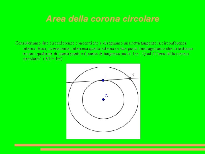 Area della corona circolare Consideriamo due circonferenze concentriche e disegnamo una retta tangente la