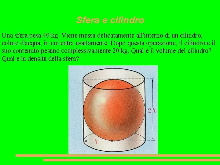 Sfera e cilindro Una sfera pesa 40 kg. Viene messa delicatamente all'interno di un