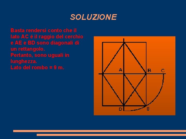 SOLUZIONE Basta rendersi conto che il lato AC è il raggio del cerchio e