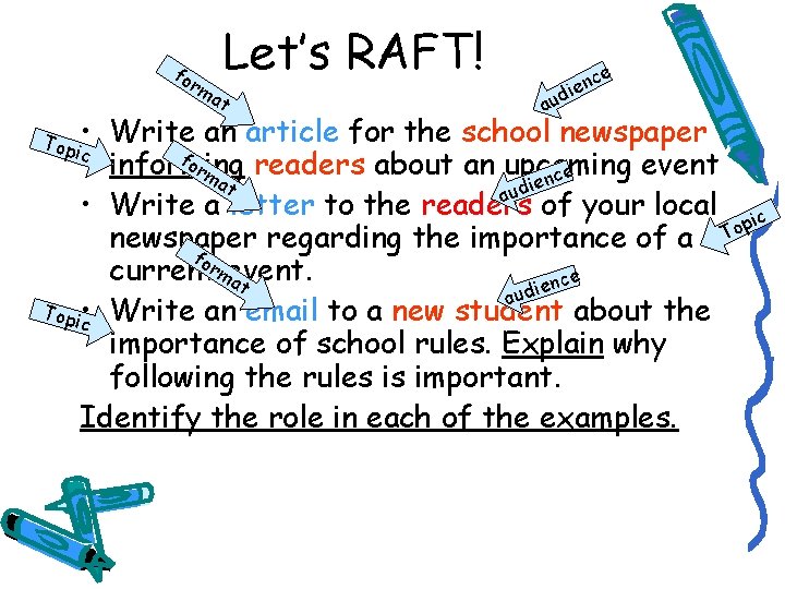 fo rm Top • ic Let’s RAFT! at au ce n e di Write