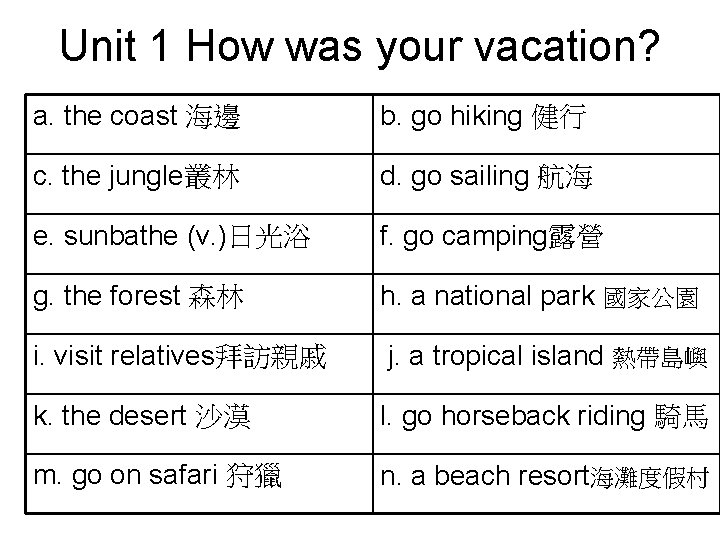 Unit 1 How was your vacation? a. the coast 海邊 b. go hiking 健行