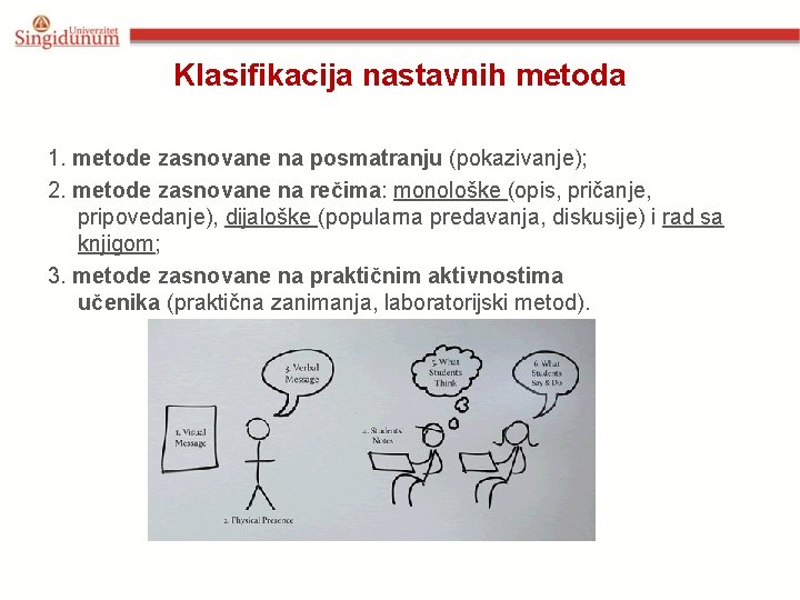 Klasifikacija nastavnih metoda 1. metode zasnovane na posmatranju (pokazivanje); 2. metode zasnovane na rečima: