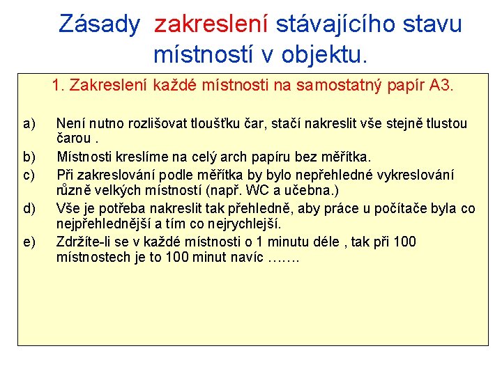 Zásady zakreslení stávajícího stavu místností v objektu. 1. Zakreslení každé místnosti na samostatný papír