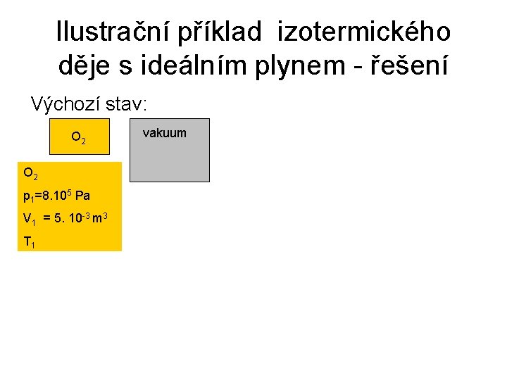 Ilustrační příklad izotermického děje s ideálním plynem - řešení Výchozí stav: O 2 p