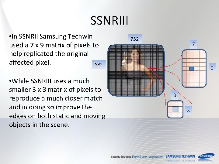 SSNRIII • In SSNRII Samsung Techwin used a 7 x 9 matrix of pixels