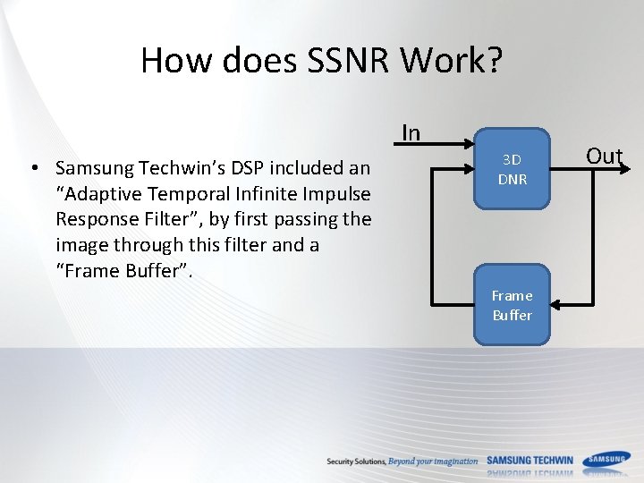 How does SSNR Work? In • Samsung Techwin’s DSP included an “Adaptive Temporal Infinite