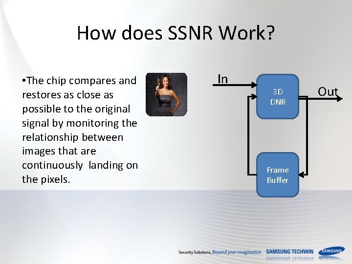 How does SSNR Work? • The chip compares and restores as close as possible