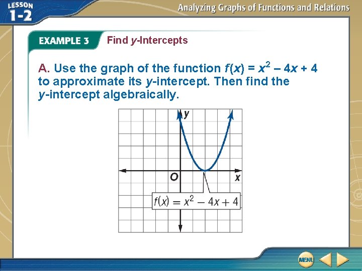Find y-Intercepts A. Use the graph of the function f (x) = x 2