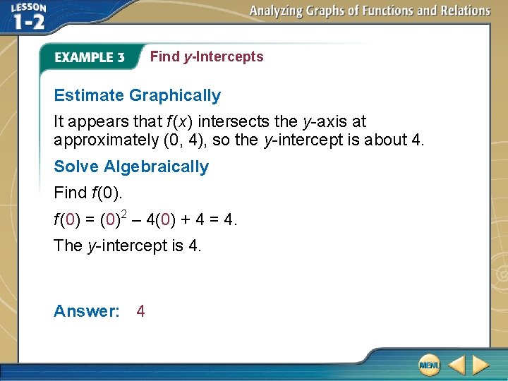 Find y-Intercepts Estimate Graphically It appears that f (x) intersects the y-axis at approximately
