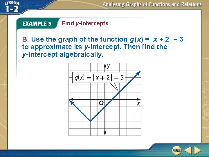 Find y-Intercepts B. Use the graph of the function g (x) =│x + 2│–