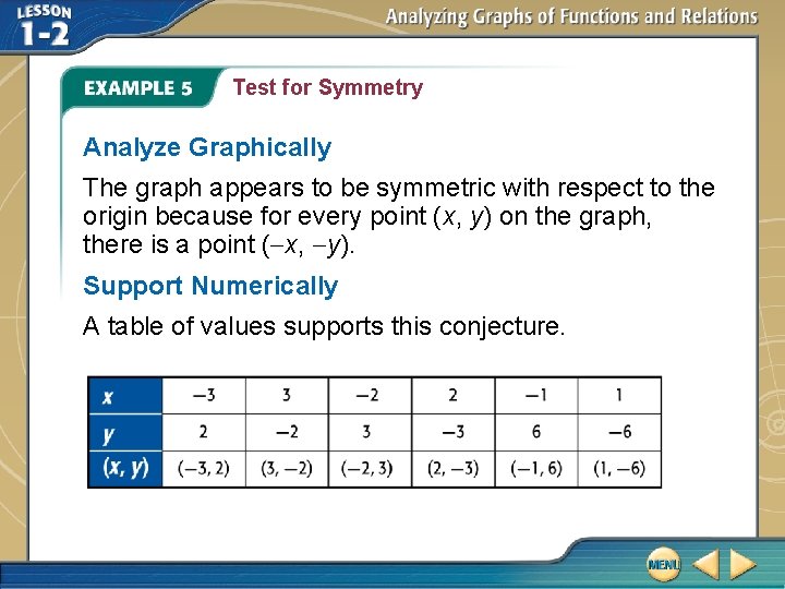 Test for Symmetry Analyze Graphically The graph appears to be symmetric with respect to