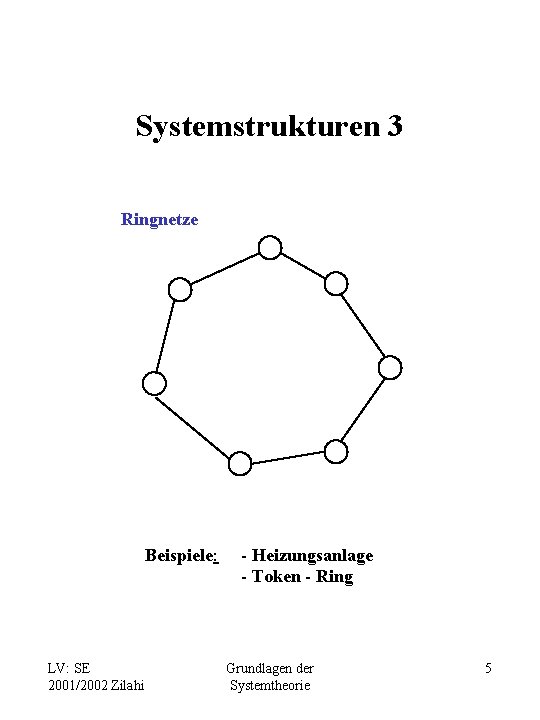 Systemstrukturen 3 Ringnetze Beispiele: LV: SE 2001/2002 Zilahi - Heizungsanlage - Token - Ring