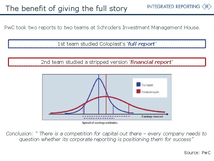 The benefit of giving the full story Pw. C took two reports to two The benefit of giving the full story Pw. C took two reports to two