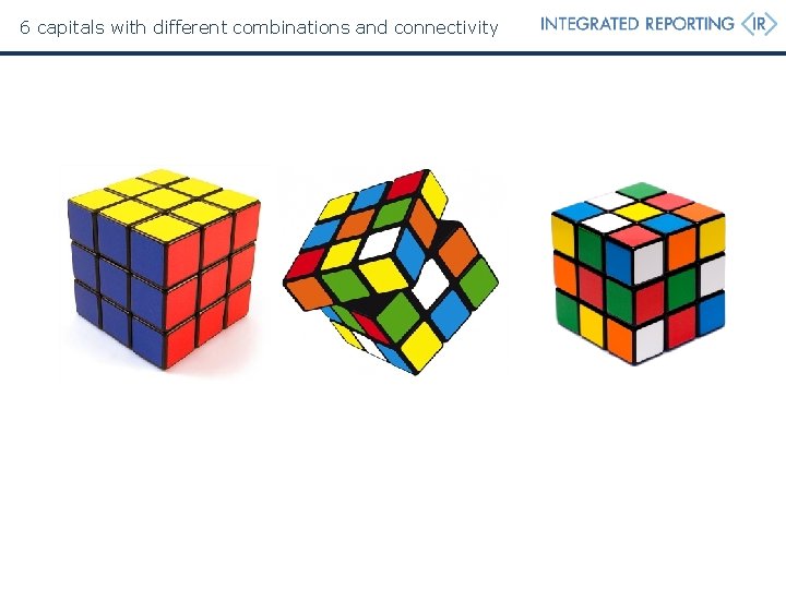 6 capitals with different combinations and connectivity 6 capitals with different combinations and connectivity
