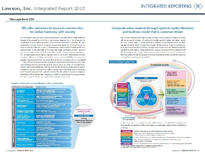 Lawson, Inc. Integrated Report 2013 Lawson, Inc. Integrated Report 2013