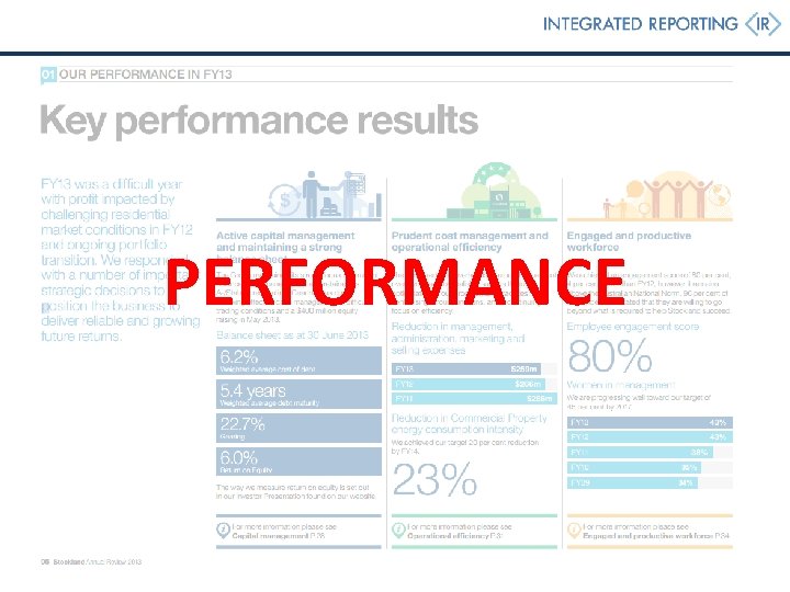 PERFORMANCE PERFORMANCE