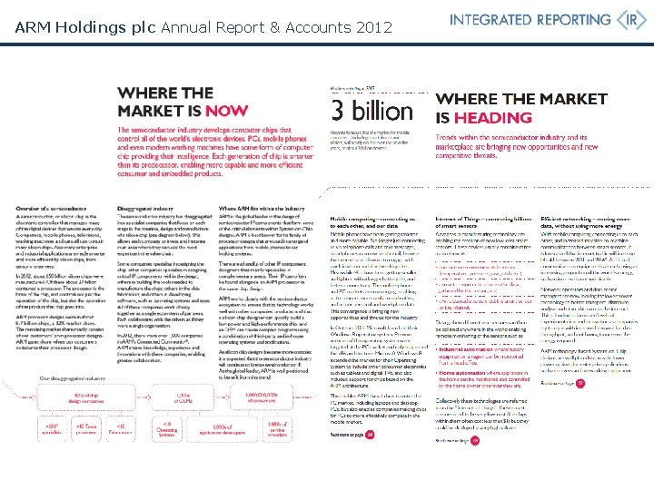 ARM Holdings plc Annual Report & Accounts 2012 ARM Holdings plc Annual Report & Accounts 2012