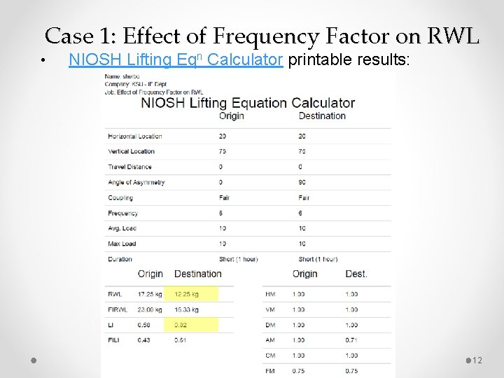 Case 1: Effect of Frequency Factor on RWL • NIOSH Lifting Eqn Calculator printable Case 1: Effect of Frequency Factor on RWL • NIOSH Lifting Eqn Calculator printable