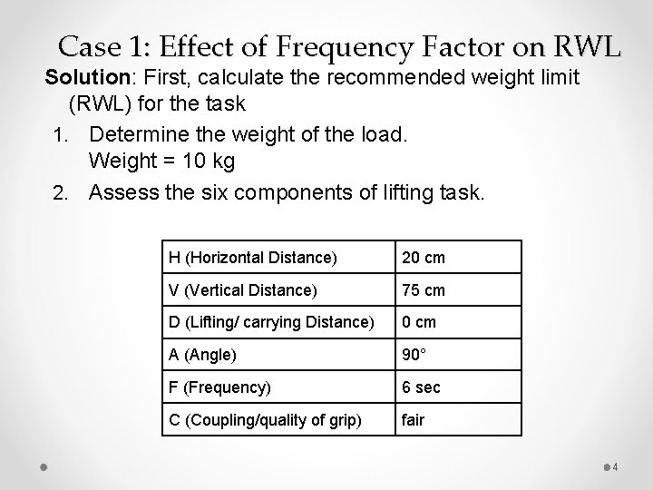Case 1: Effect of Frequency Factor on RWL Solution: First, calculate the recommended weight Case 1: Effect of Frequency Factor on RWL Solution: First, calculate the recommended weight