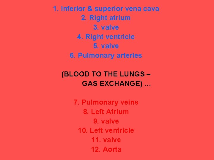 1. Inferior & superior vena cava 2. Right atrium 3. valve 4. Right ventricle