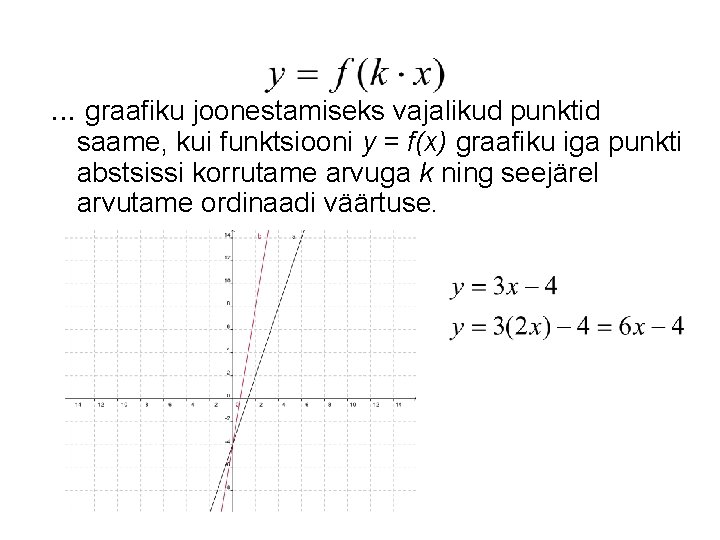 . . . graafiku joonestamiseks vajalikud punktid saame, kui funktsiooni y = f(x) graafiku