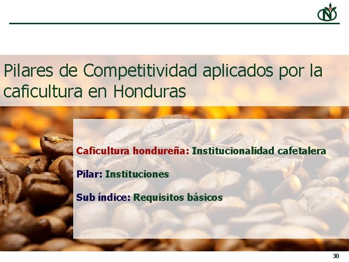 Pilares de Competitividad aplicados por la caficultura en Honduras Caficultura hondureña: Institucionalidad cafetalera Pilar: