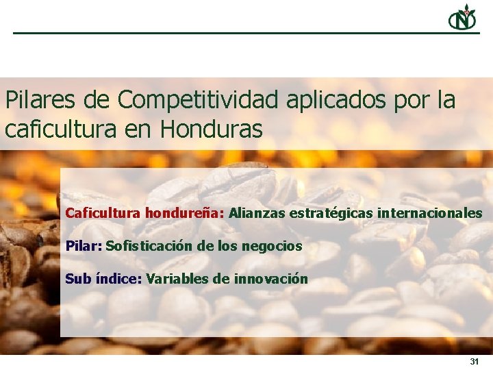 Pilares de Competitividad aplicados por la caficultura en Honduras Caficultura hondureña: Alianzas estratégicas internacionales