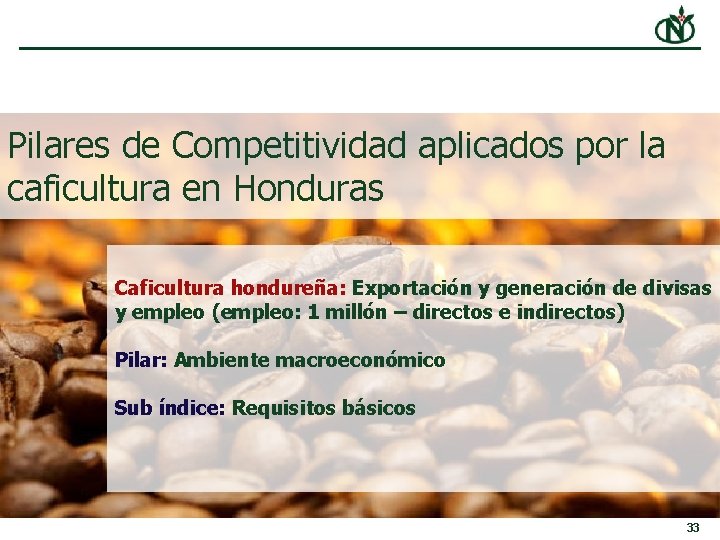 Pilares de Competitividad aplicados por la caficultura en Honduras Caficultura hondureña: Exportación y generación