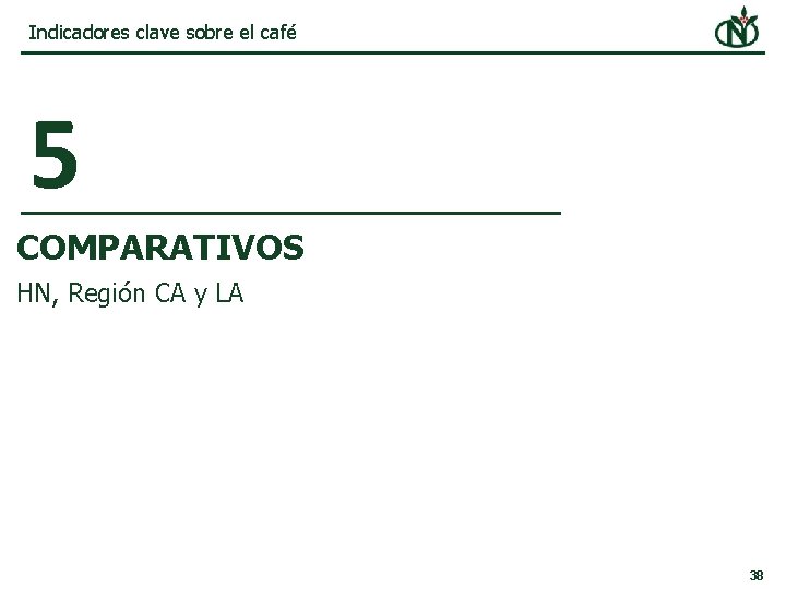 Indicadores clave sobre el café 5 COMPARATIVOS HN, Región CA y LA 38 