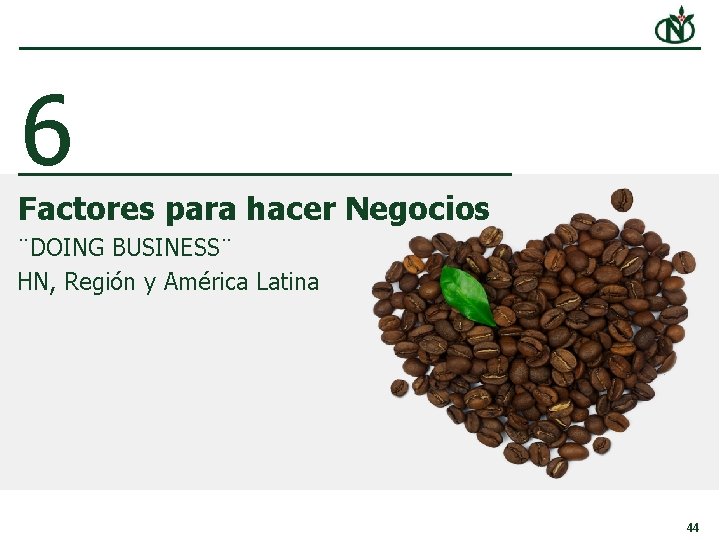6 Factores para hacer Negocios ¨DOING BUSINESS¨ HN, Región y América Latina 44 